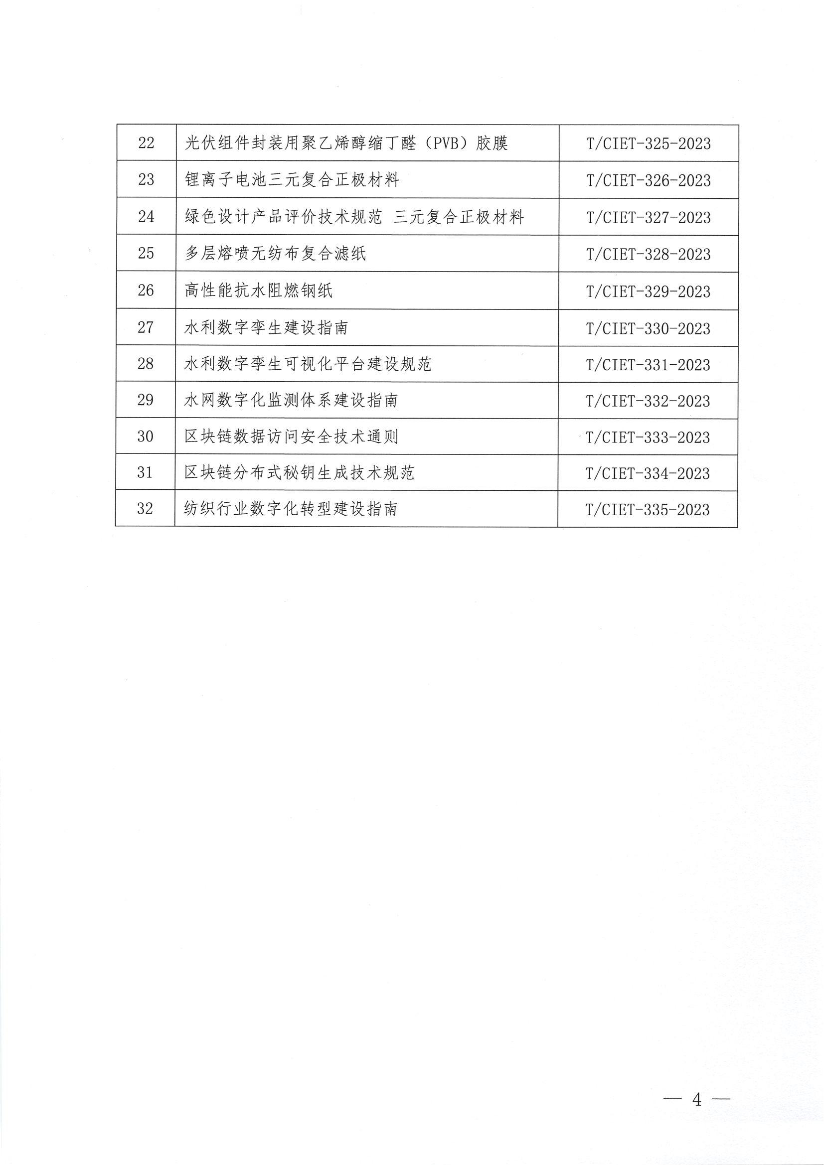 中国国际经济技术合作促进会关于下达2023年度第九批标准计划项目的通知_03.jpg