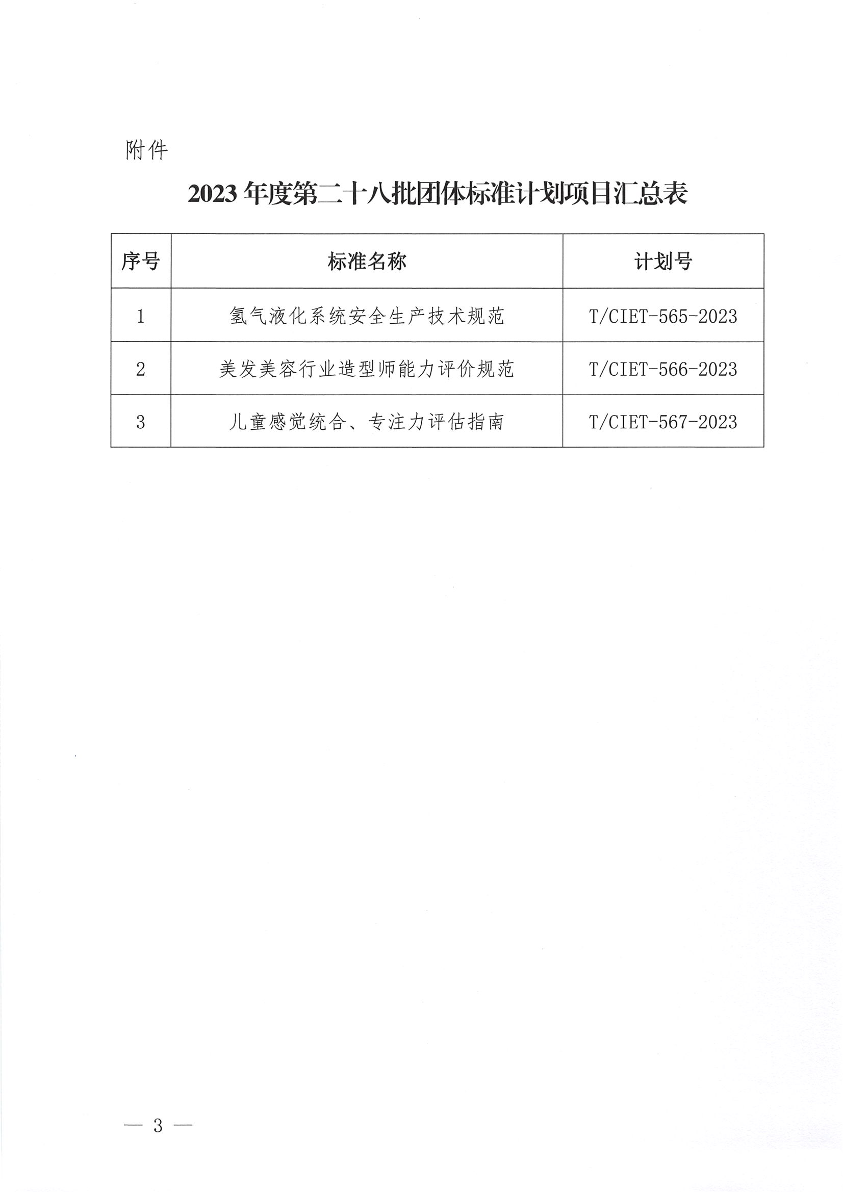 中国国际经济技术合作促进会关于下达2023年度第二十八批标准计划项目的通知_02.png