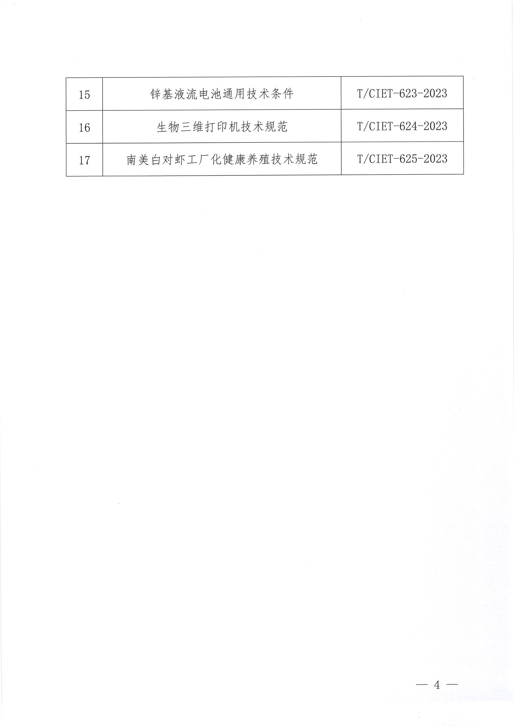 中国国际经济技术合作促进会关于下达2023年度第三十一批标准计划项目的通知_03.png