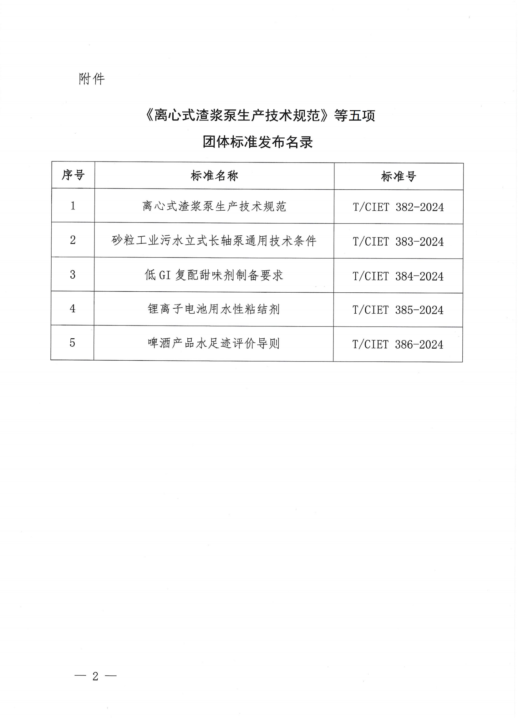 中国国际经济技术合作促进会关于发布《离心式渣浆泵生产技术规范》等五项团体标准的公告_01.png