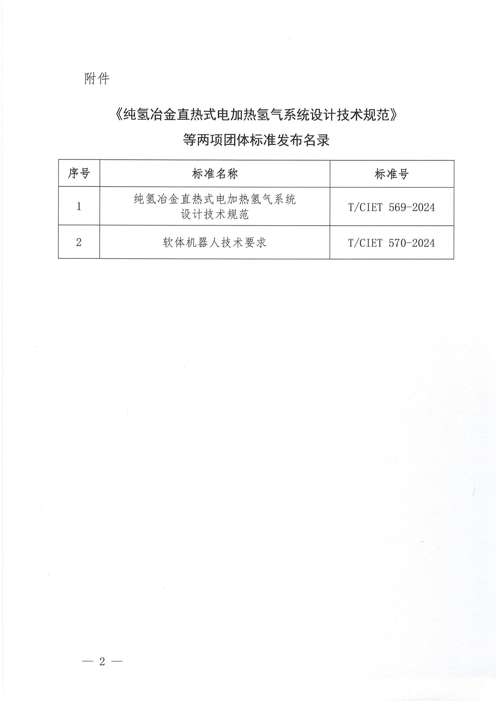 关于发布《纯氢冶金直热式电加热氢气系统设计技术规范》等两项团体标准的公告_01.png