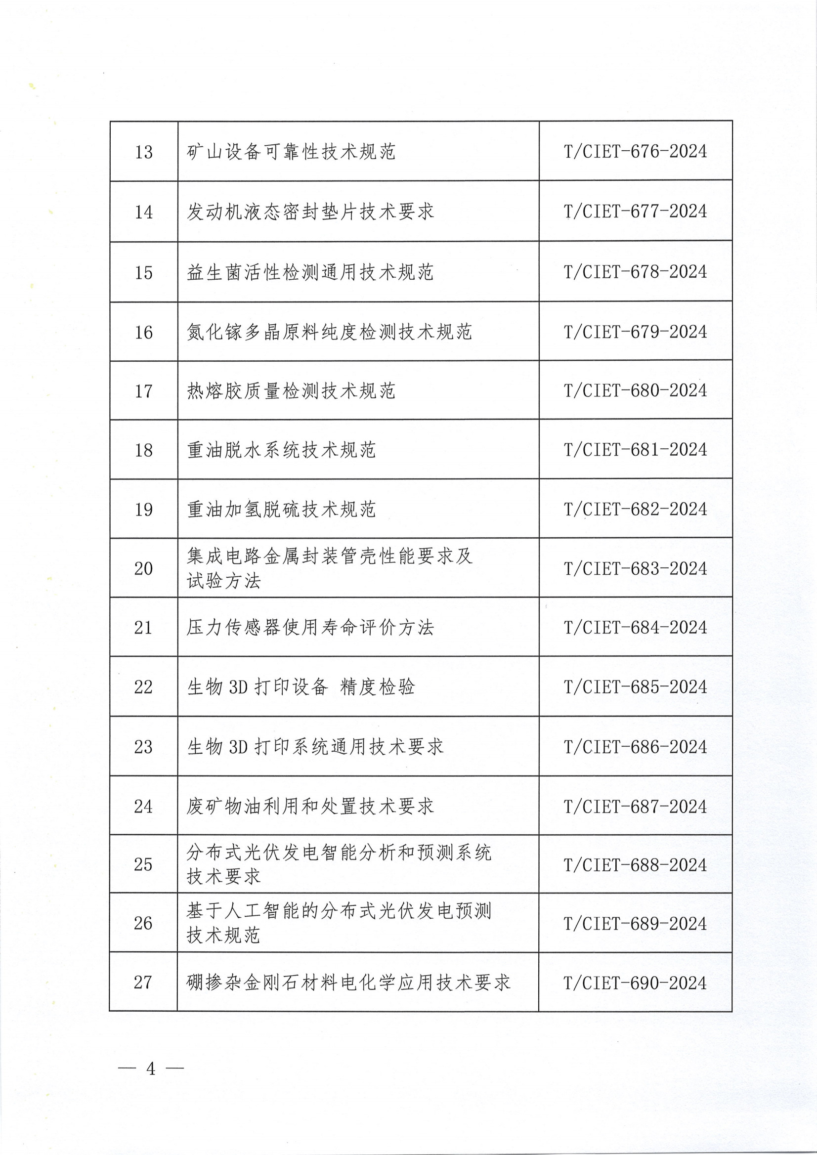 中国国际经济技术合作促进会关于下达2024年度第三十一批团体标准计划项目的通知_03.jpg