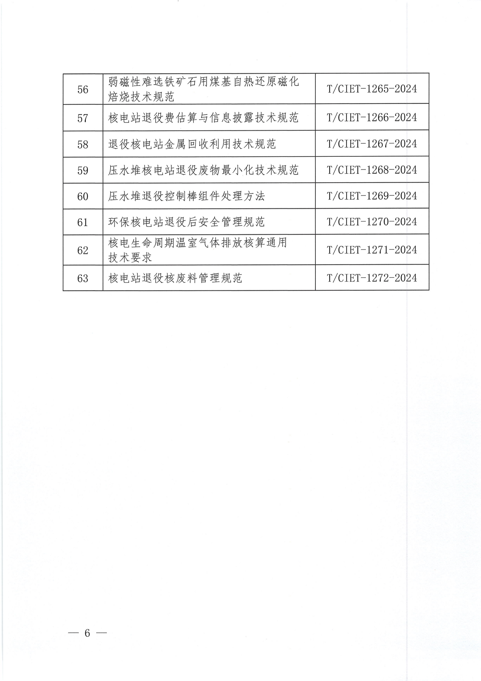 关于下达2024年度第四十三批团体标准计划项目的通知_05.png