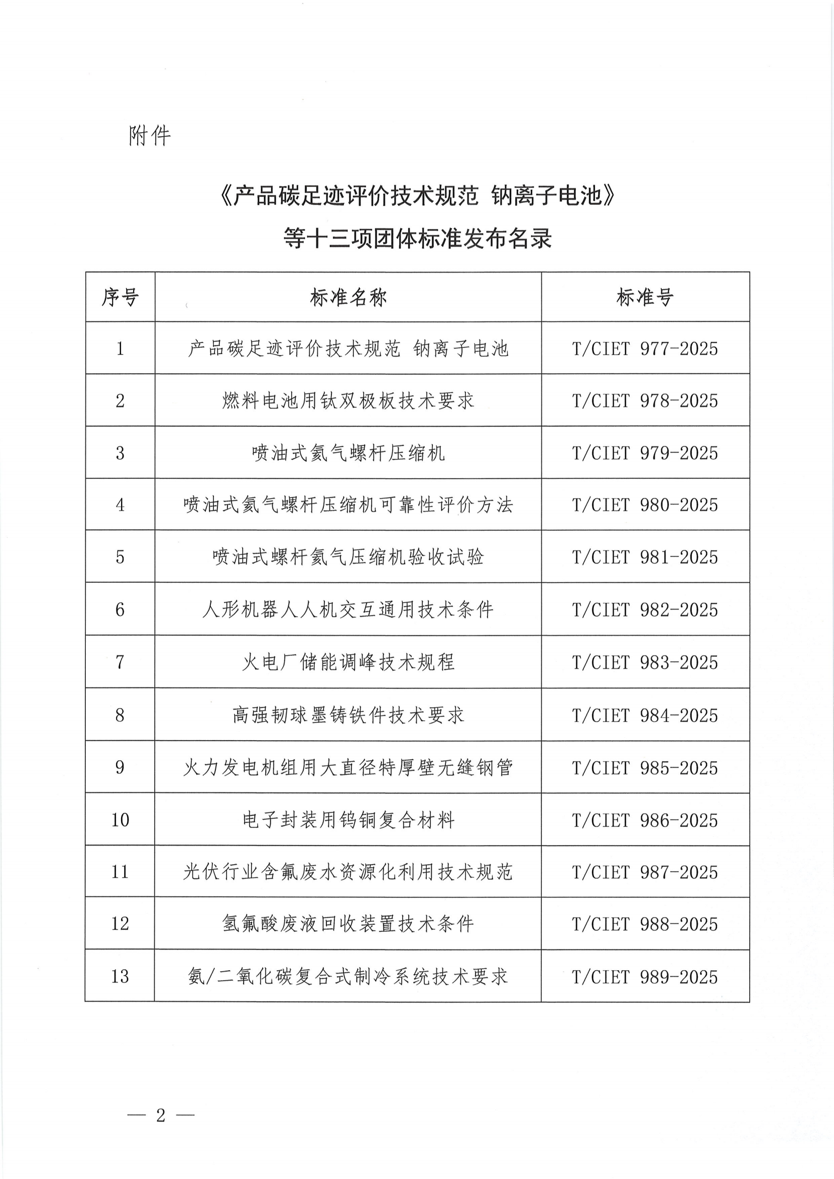 关于发布《产品碳足迹评价技术规范 钠离子电池》等十三项团体标准的公告_01.png