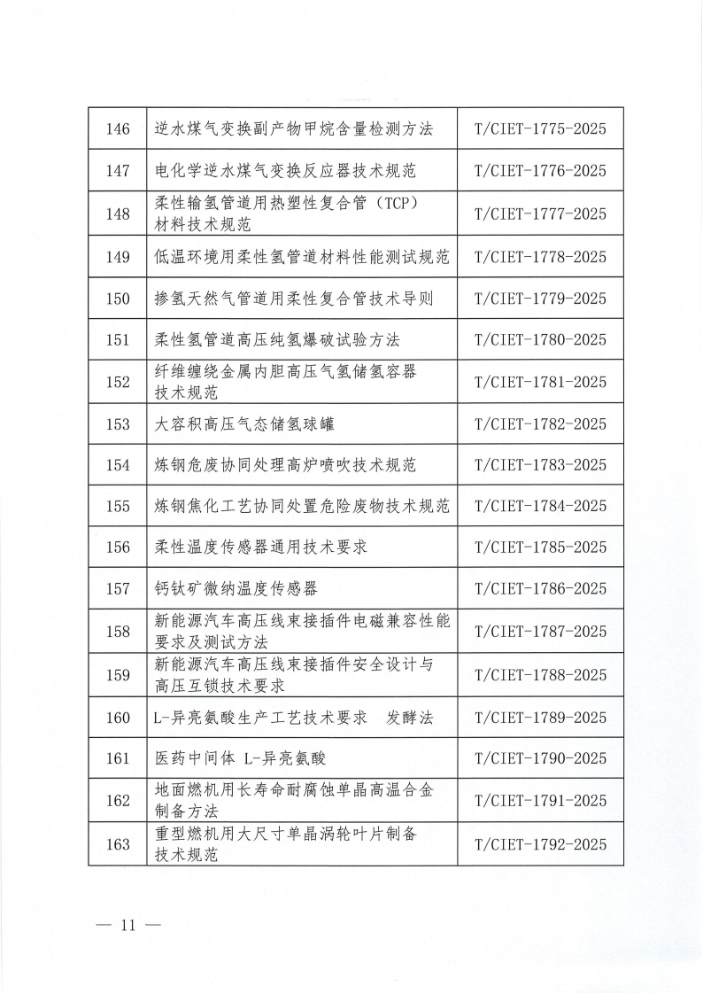 中国国际经济技术合作促进会关于下达2025年度第十四批团体标准计划项目的通知_10.png
