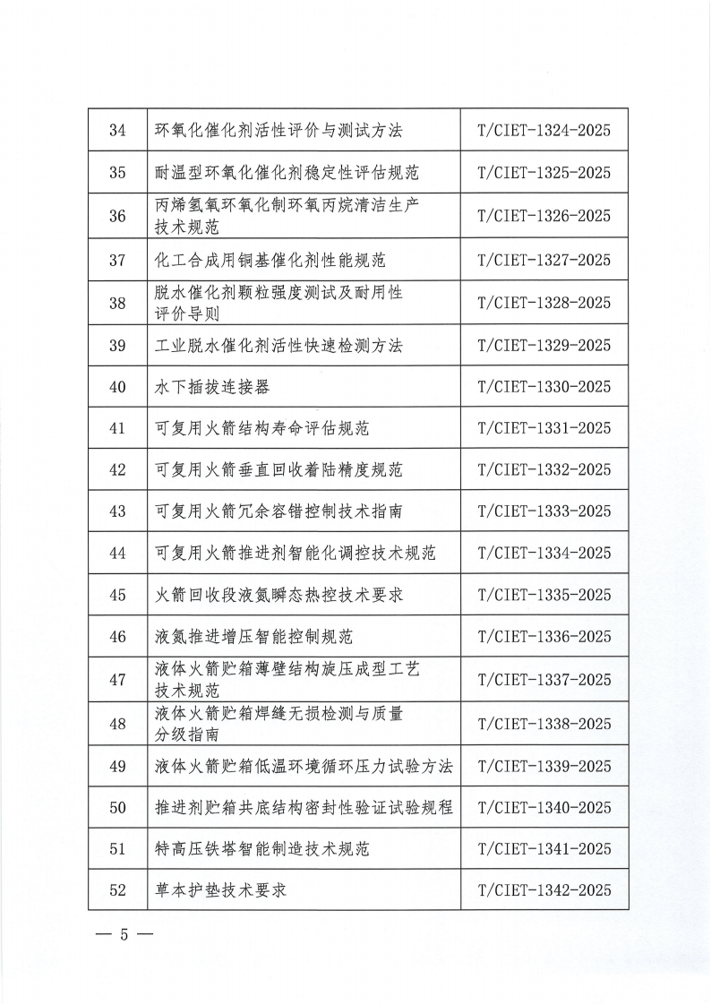 中国国际经济技术合作促进会关于下达2025年度第十二批团体标准计划项目的通知_04.png