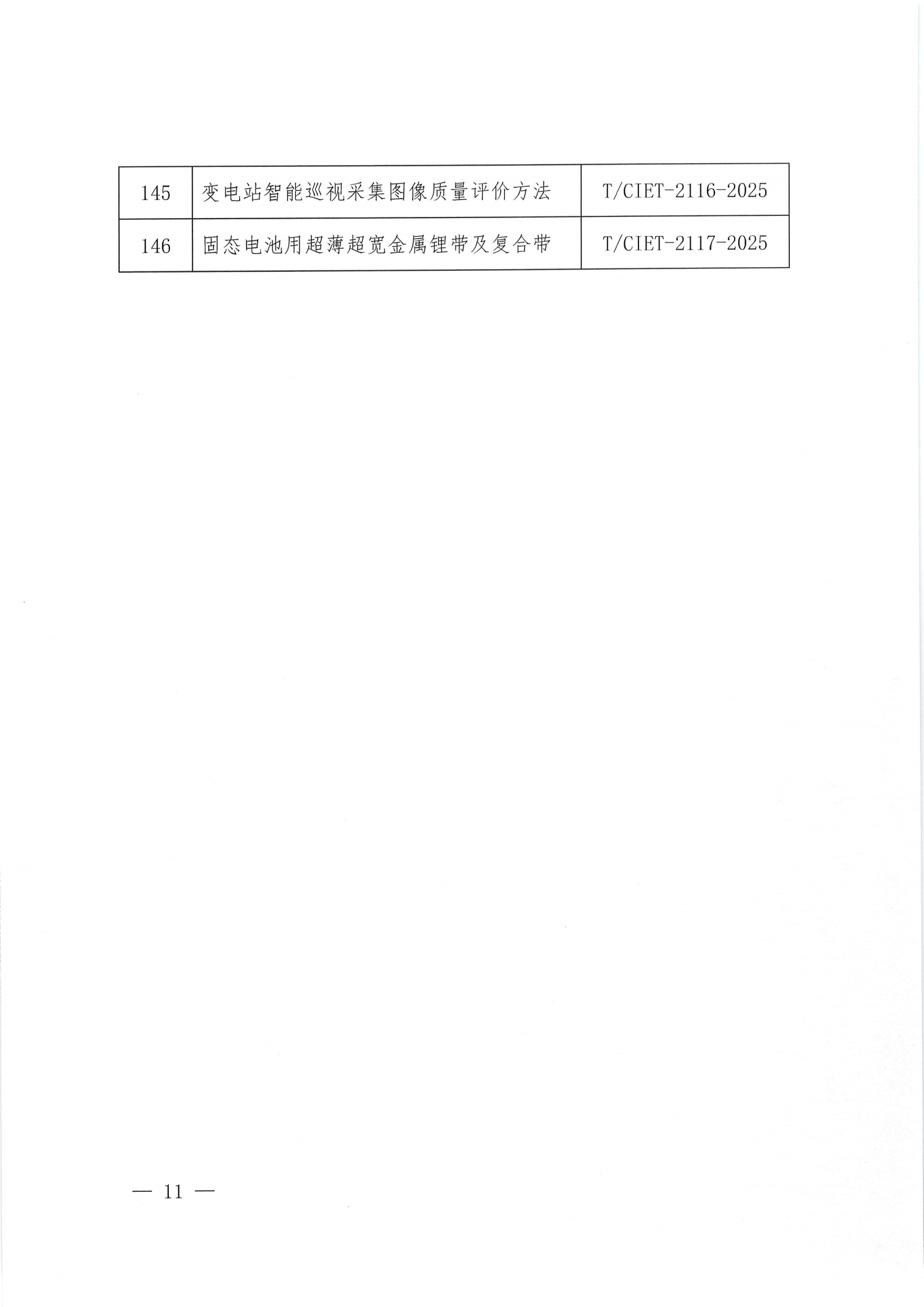关于下达2025年度第十六批团体标准计划项目的通知_10.png