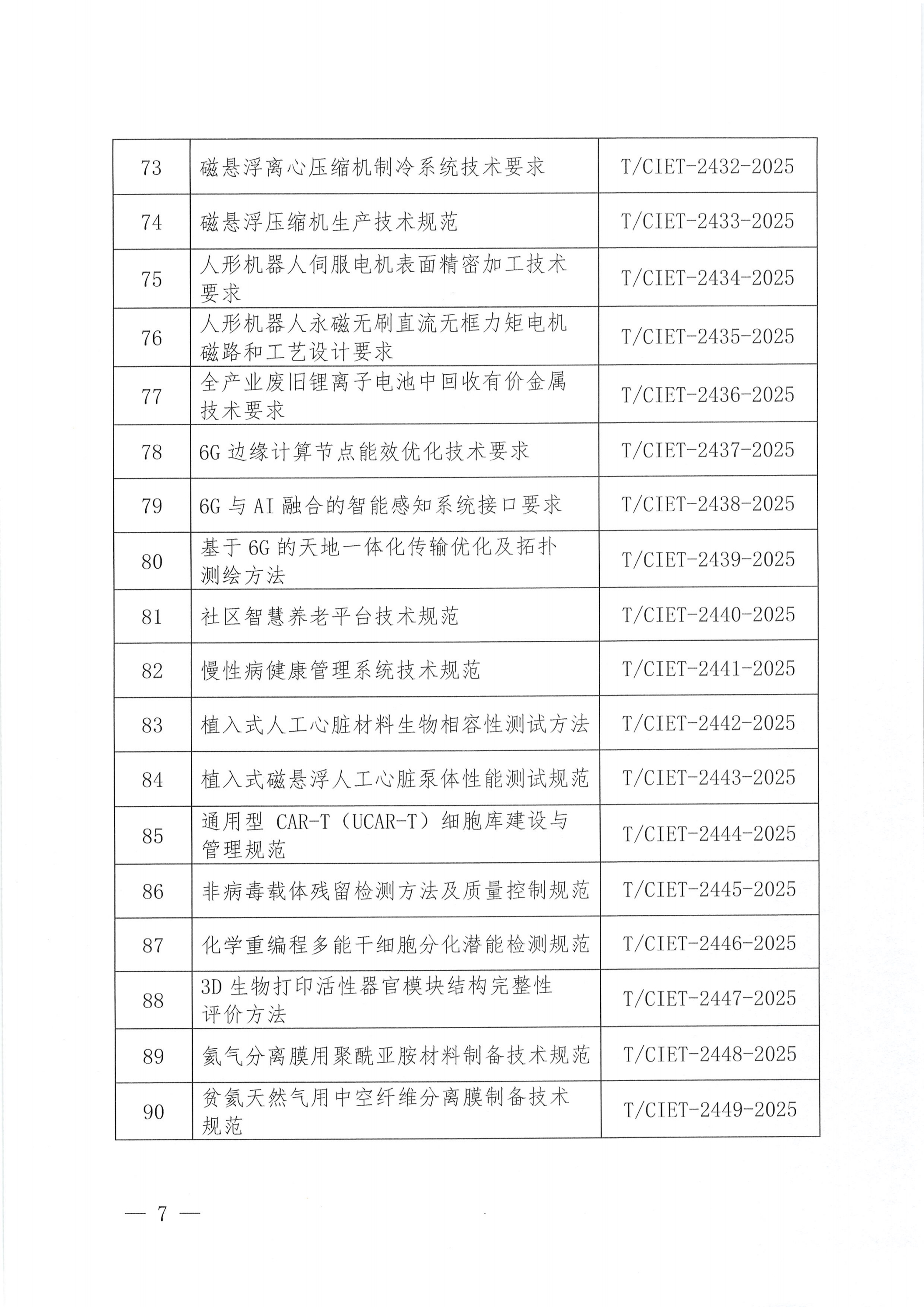 中国国际经济技术合作促进会关于下达2025年度第十九批团体标准计划项目的通知_06.jpg