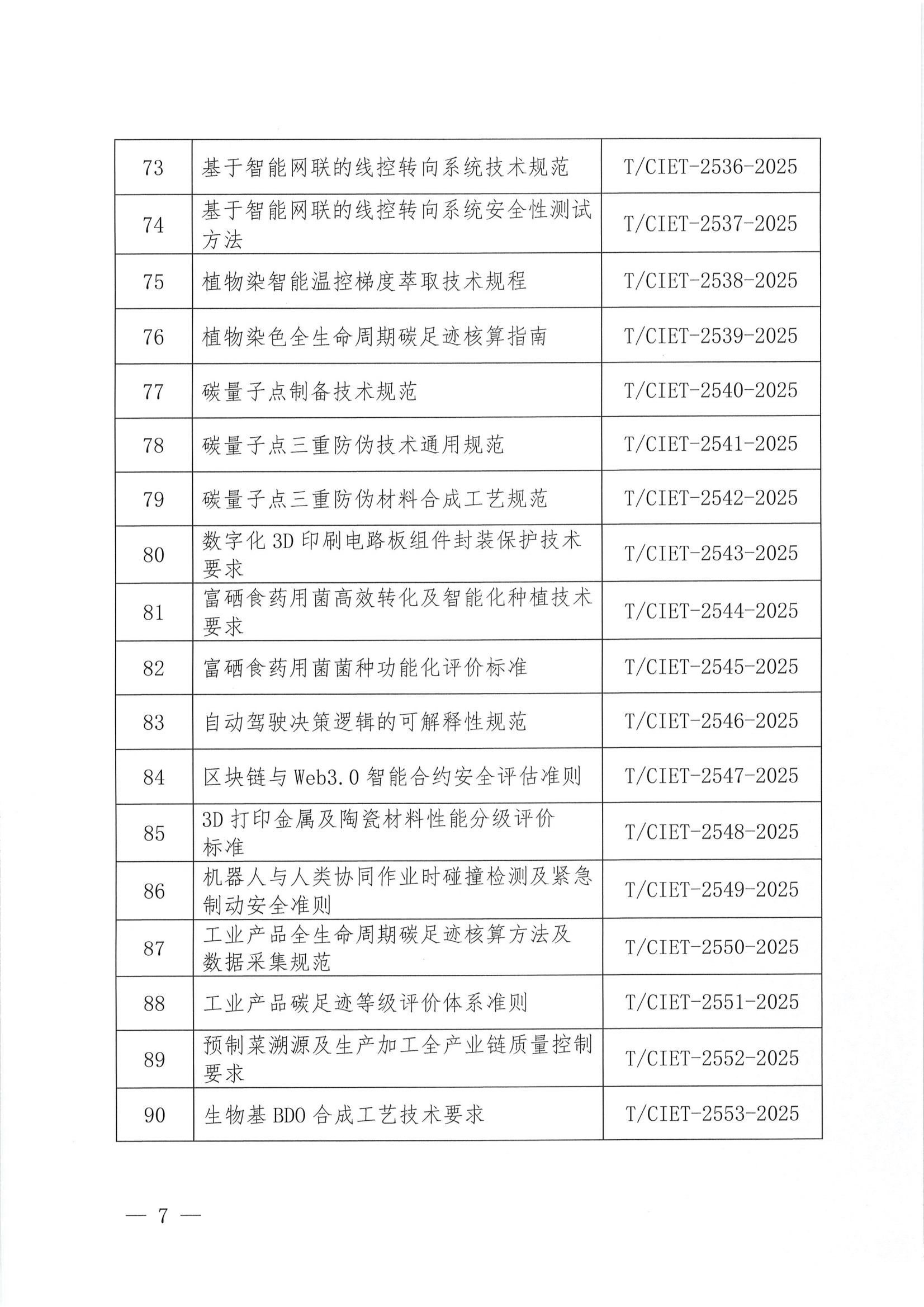 中国国际经济技术合作促进会关于下达2025年度第二十批团体标准计划项目的通知_06.png