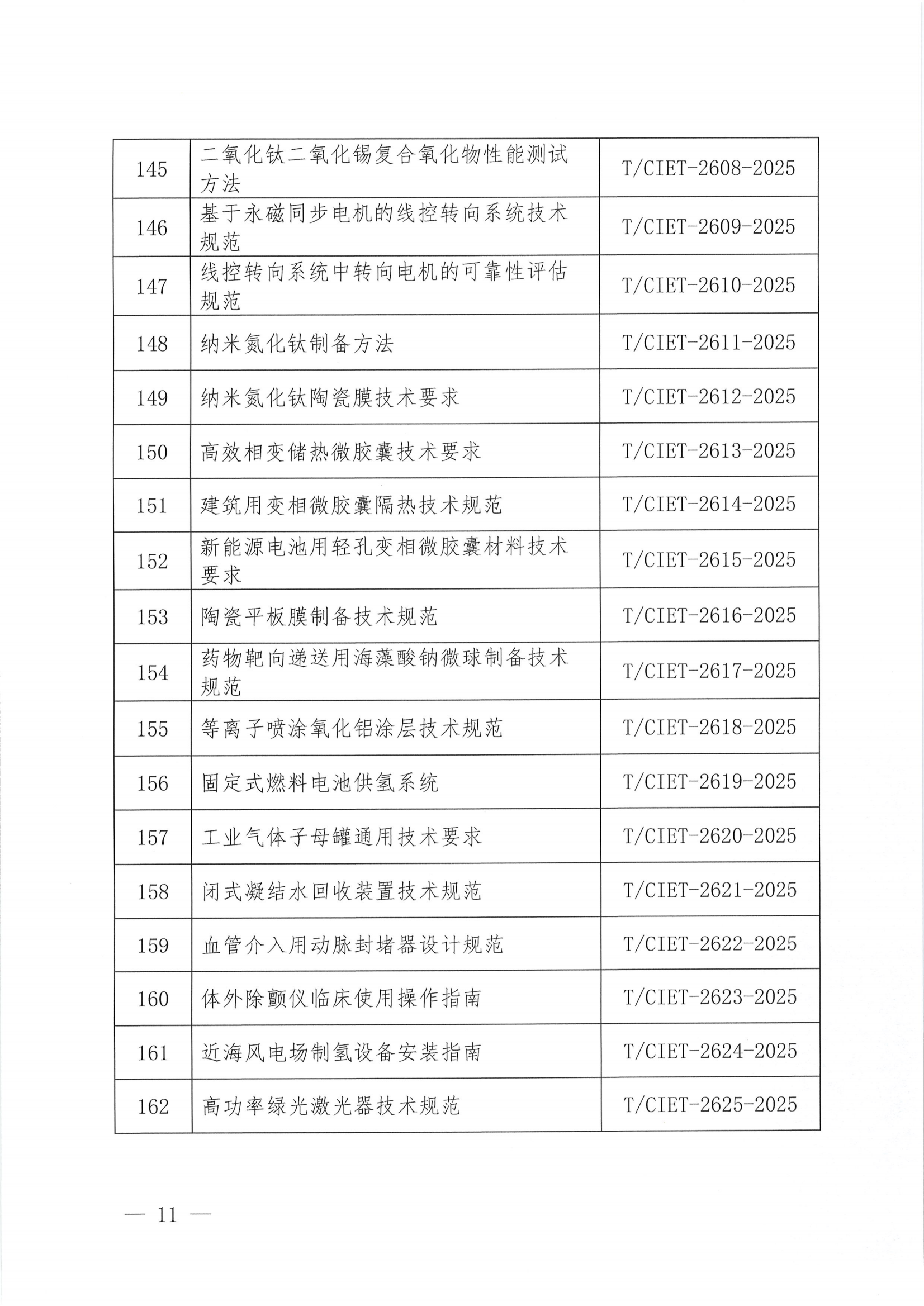中国国际经济技术合作促进会关于下达2025年度第二十批团体标准计划项目的通知_10.png