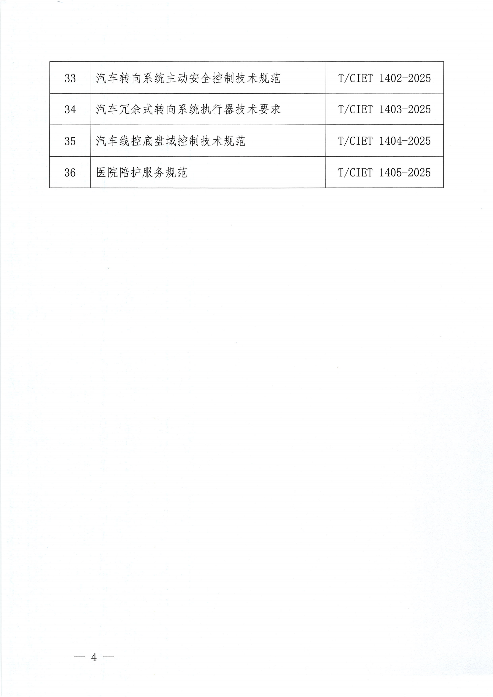 关于发布《质子交换膜燃料电池用气体扩散层》等三十六项团体标准的公告_03.png